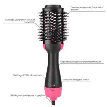 Multifunctional 2 in 1 Hair Dryer Volumizer Rotating Hot Hair Brush - VitaGlow Beauty Co.